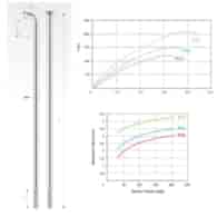 PILLAR szprycha P14 nierdz. srebrna 280 mm op.18sz